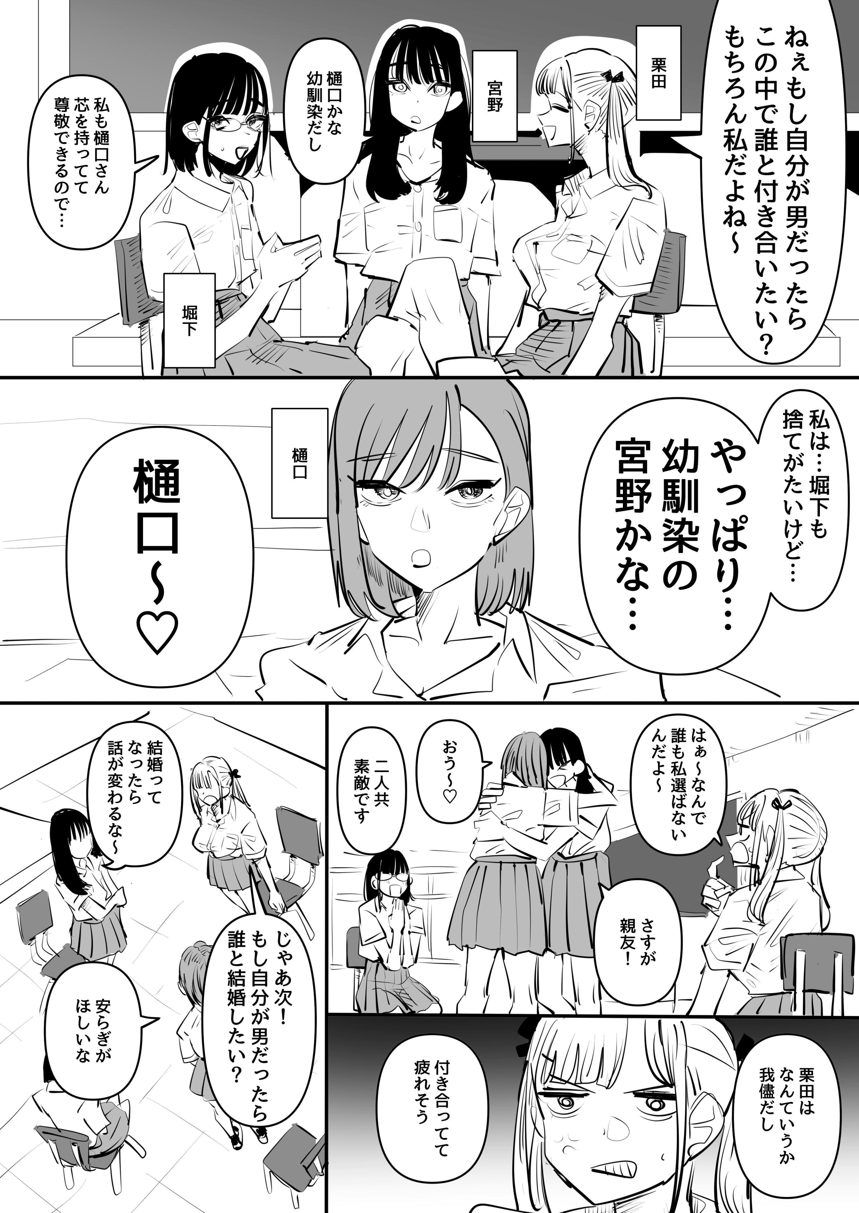 If You Were a Guy, Who Would You Wanna ****? manga cover