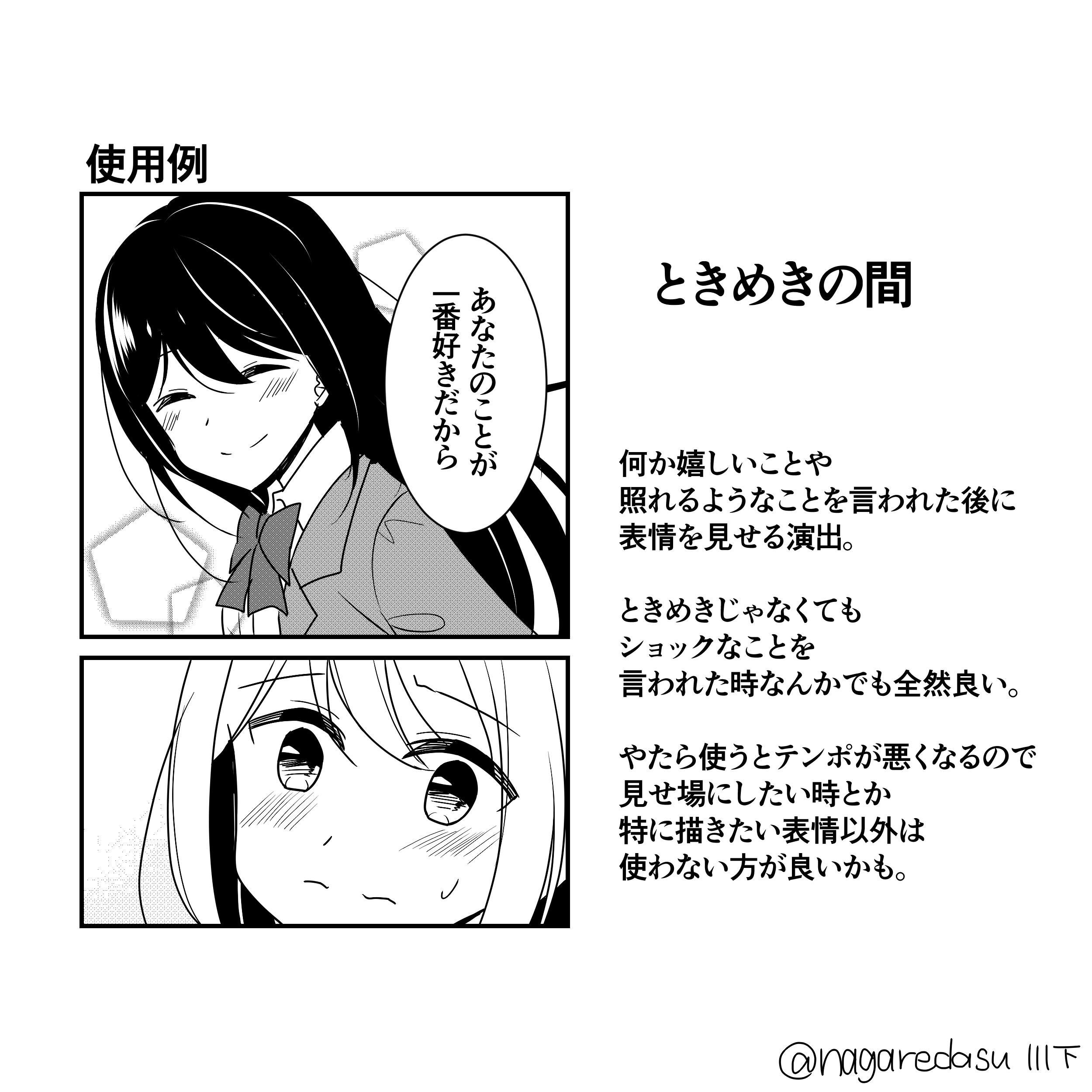 14 Manga Staging Blueprints manga cover