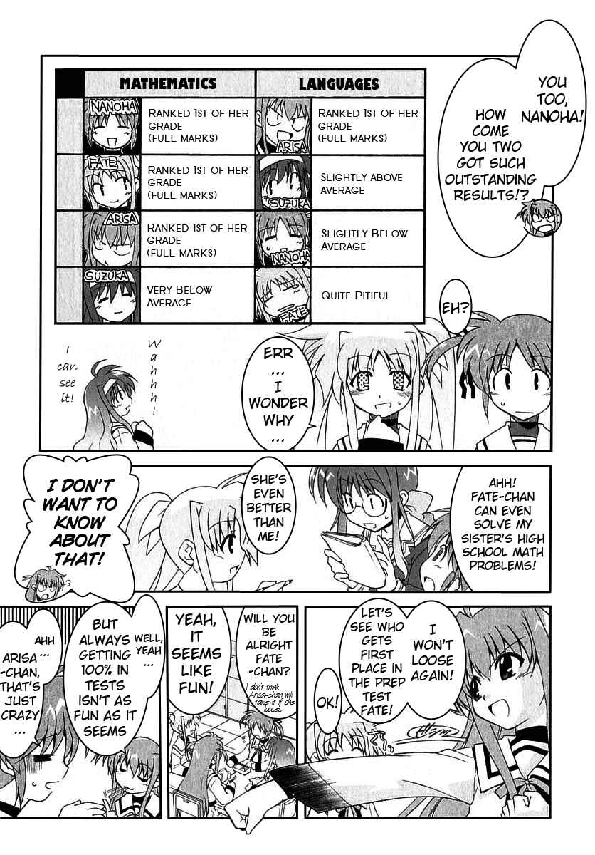 Page 6 Chapter 4 Mahou Shoujo Lyrical Nanoha As
