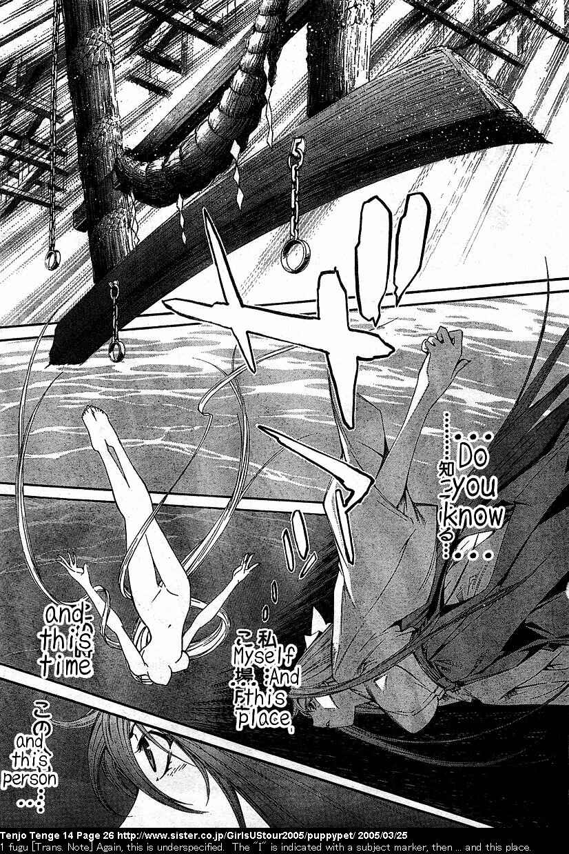 Page 23 Chapter 82 Tenjou Tenge