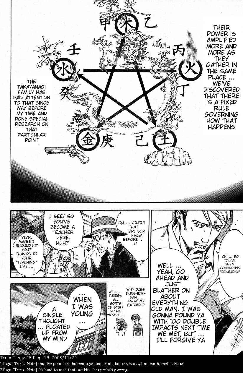 Page 16 Chapter 88 Tenjou Tenge