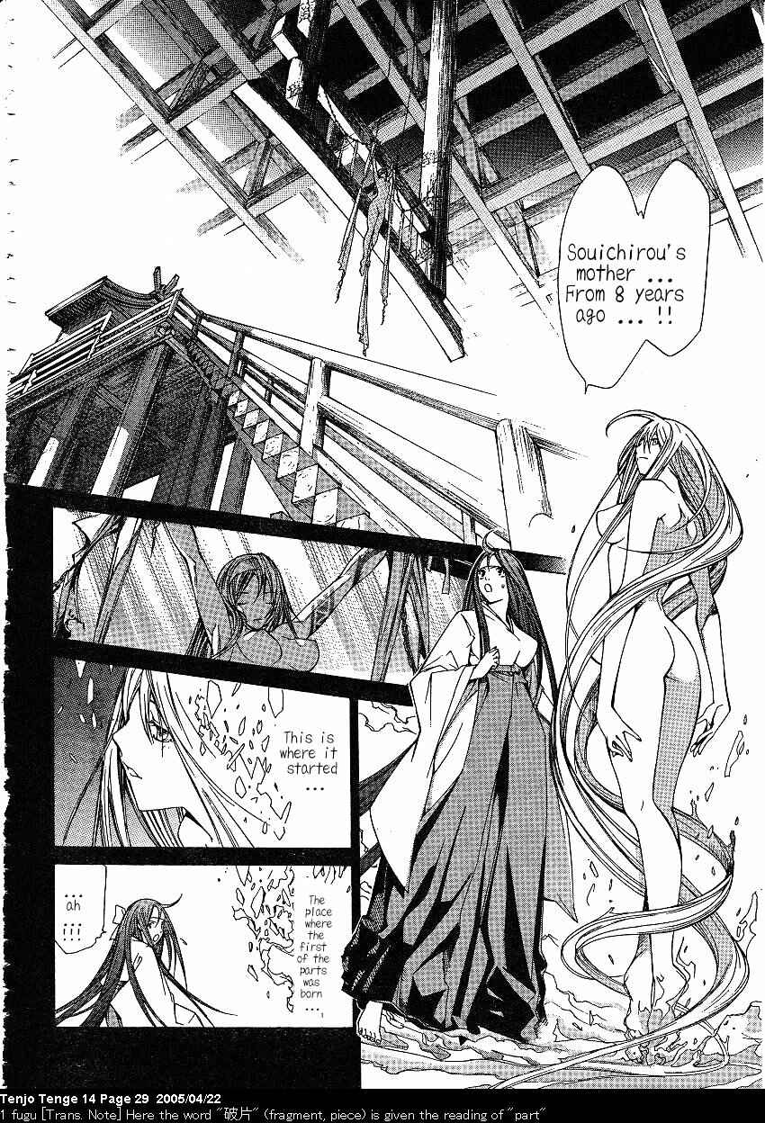 Page 2 Chapter 83 Tenjou Tenge