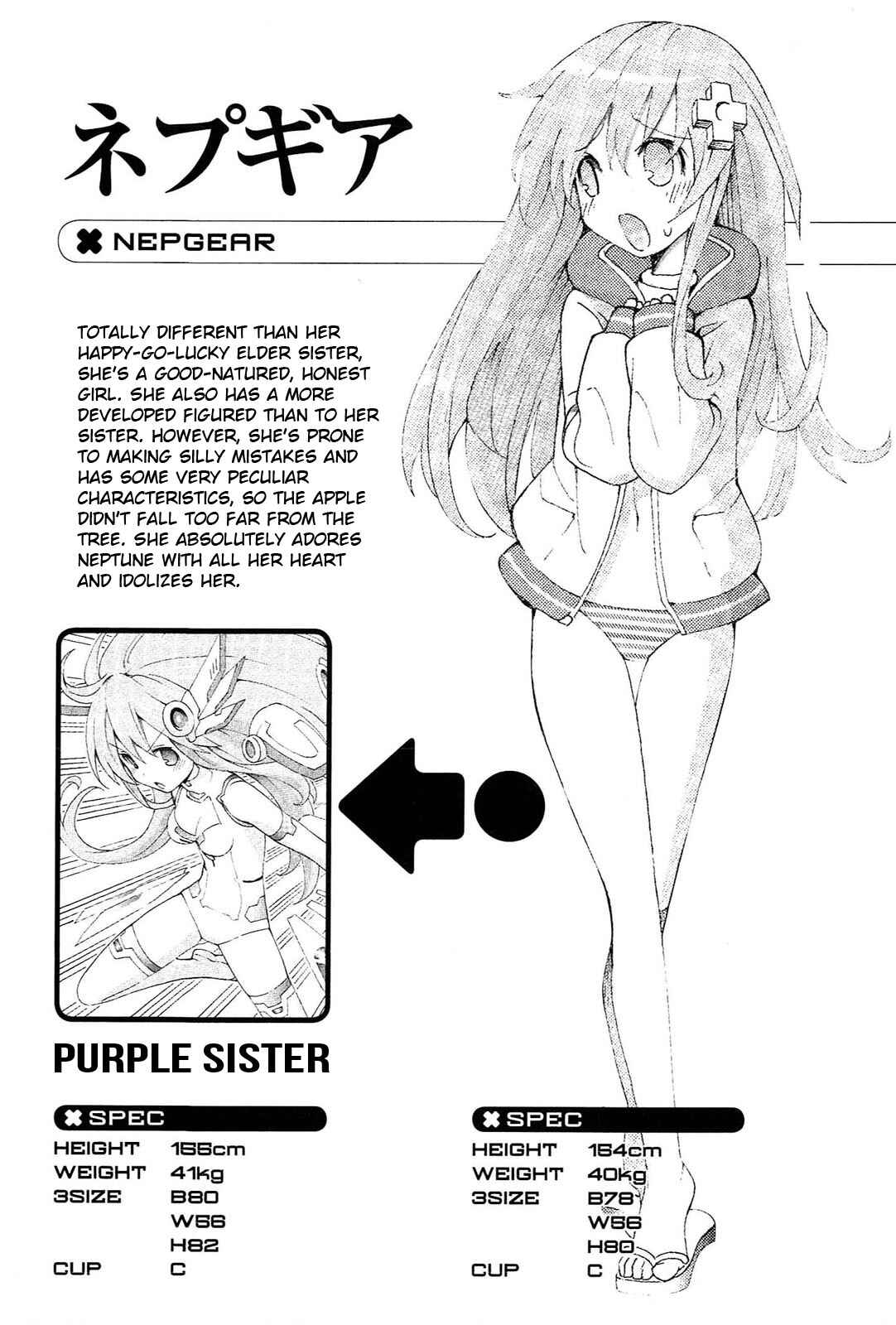 Page 10 Chapter 18.5 Choujigen Game Neptune - Megami Tsuushin