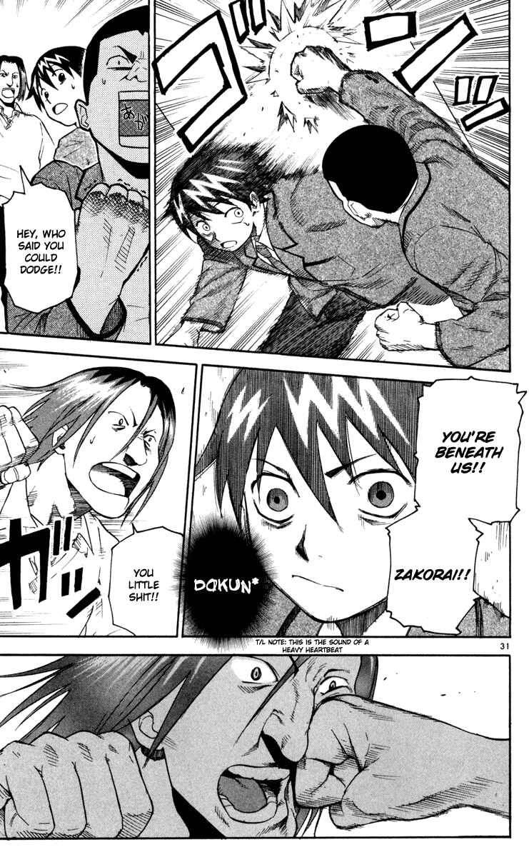 Page 34 Chapter 1 Kurozakuro