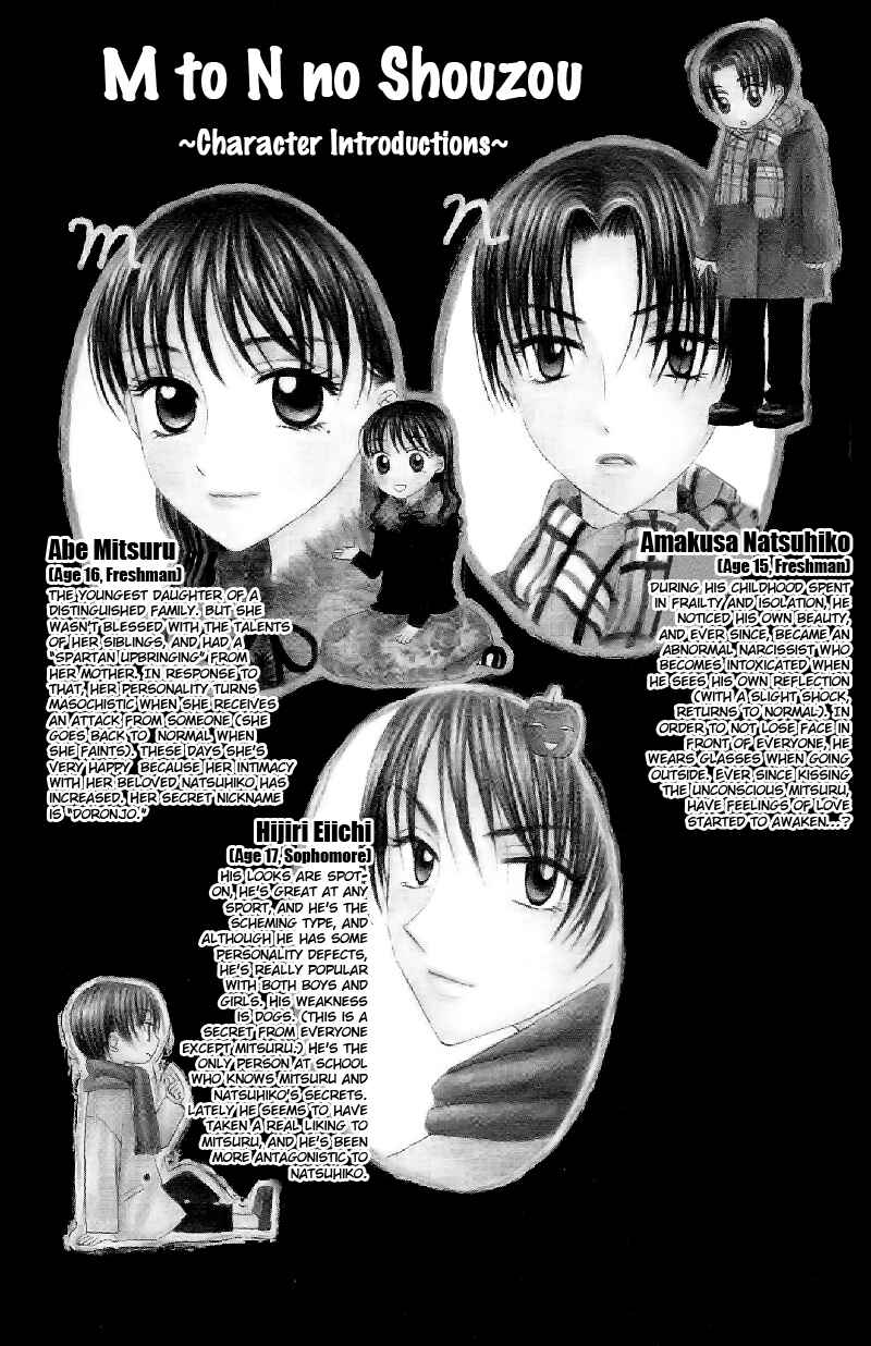 Page 6 Chapter 10 M to N no Shouzou