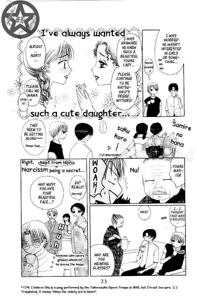 Page 21 Chapter 6 M to N no Shouzou
