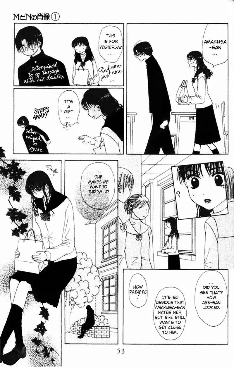 Page 19 Chapter 2 M to N no Shouzou