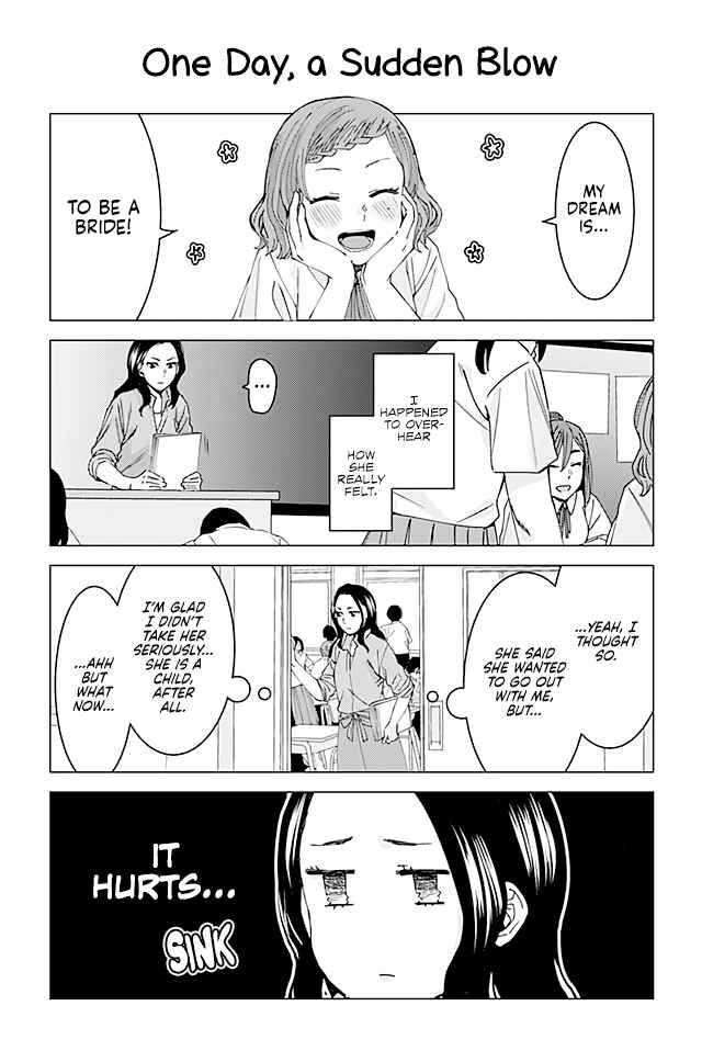 Page 1 Chapter 54 Kusanagi-sensei Is Being Tested