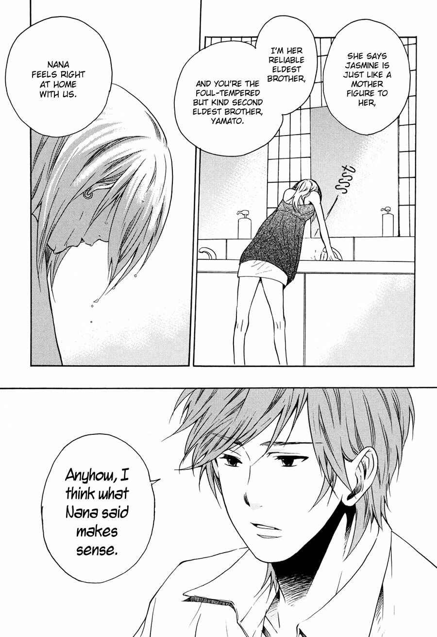 Page 28 Chapter 8 Working Holiday