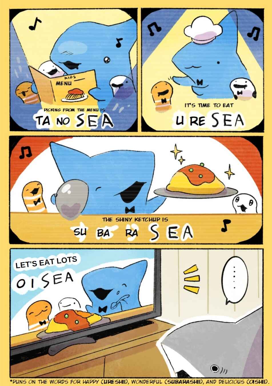 Page 3 Chapter 48 Little Sharks Outings