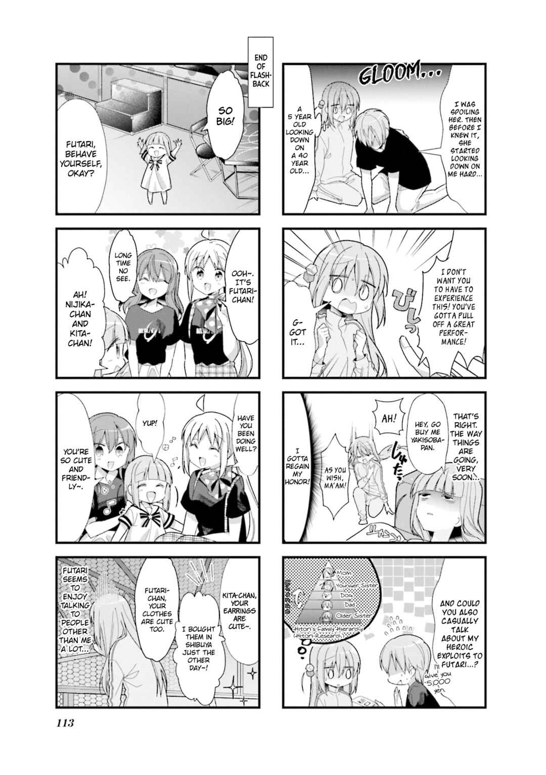 Page 4 Chapter 25 Bocchi the Rock!