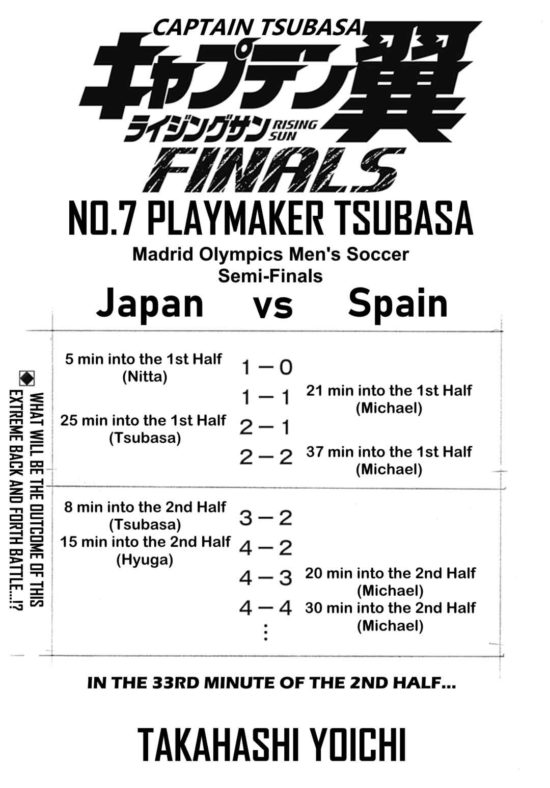 Page 1 Chapter 7 Captain Tsubasa: Rising Sun - FINALS