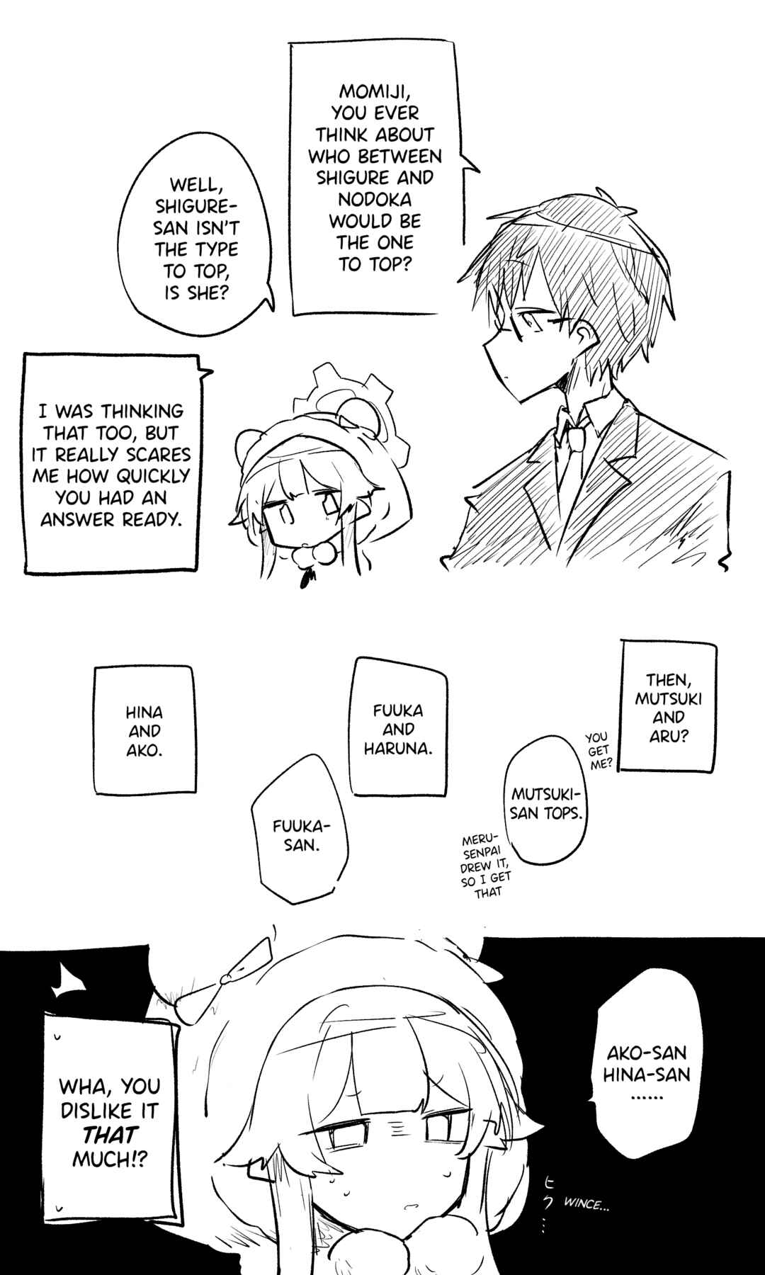Page 1 Chapter 20 Blue Archive - nekkos Twitter/Pixiv Content (Doujinshi)