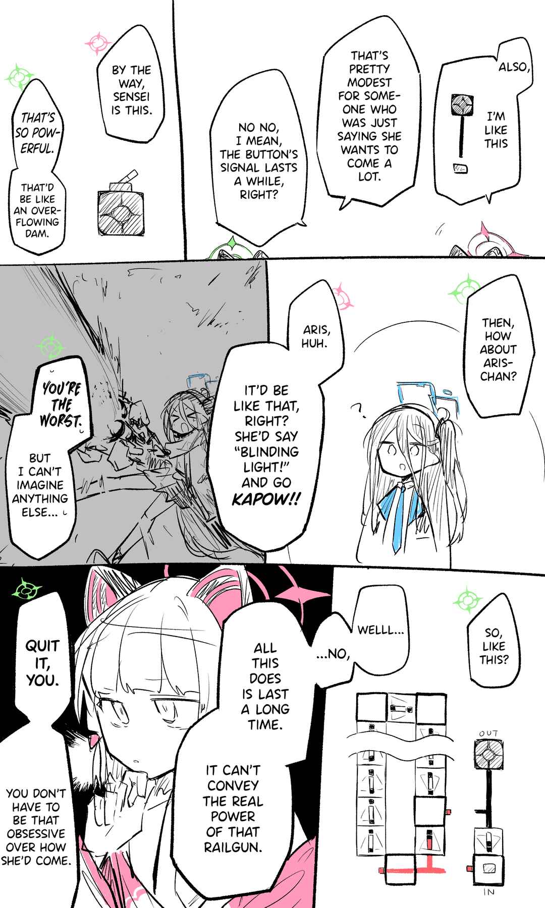 Page 2 Chapter 54 Blue Archive - nekkos Twitter/Pixiv Content (Doujinshi)