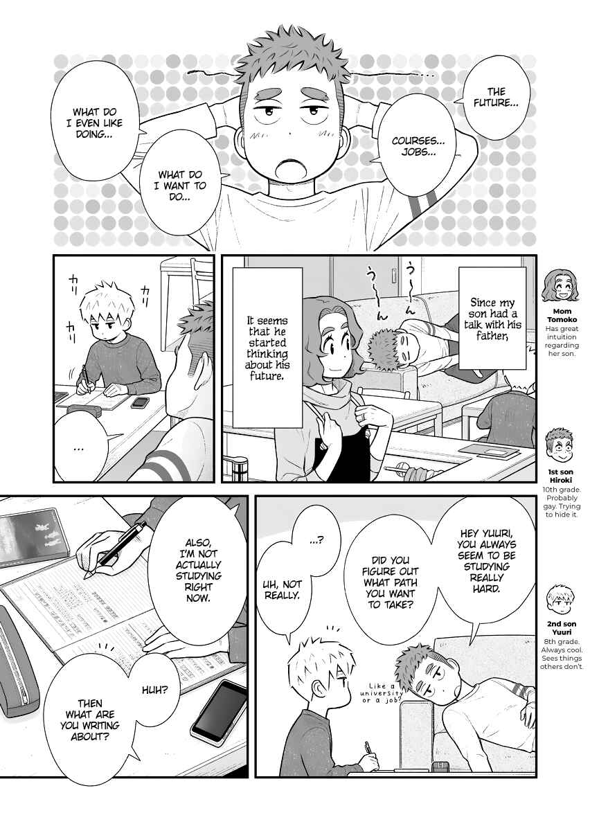 Page 1 Chapter 36 Uchi no Musuko wa Tabun Gay
