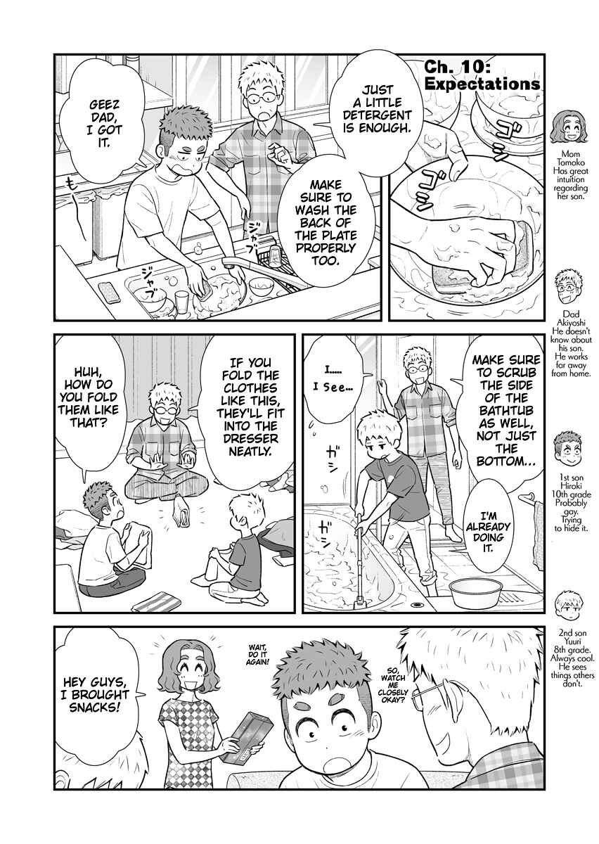 Page 1 Chapter 10 Uchi no Musuko wa Tabun Gay