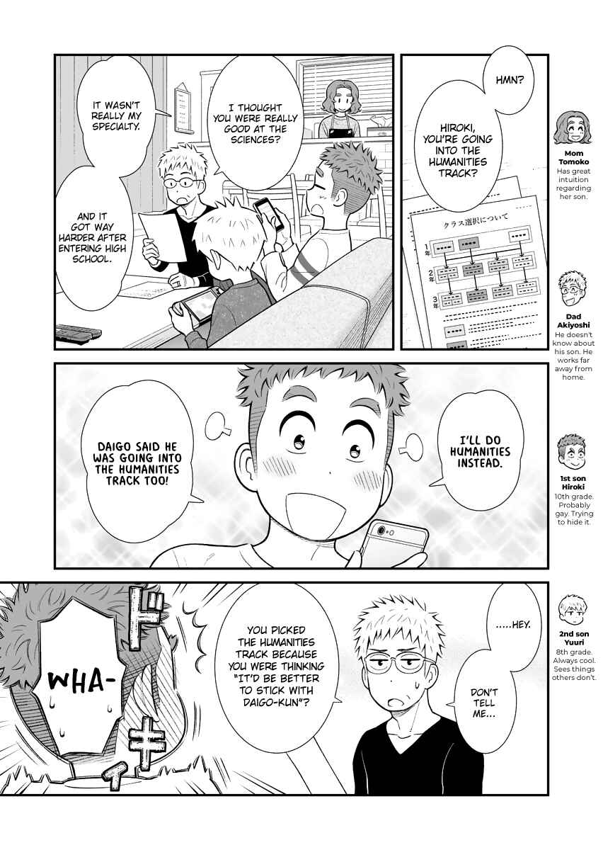 Page 1 Chapter 35 Uchi no Musuko wa Tabun Gay