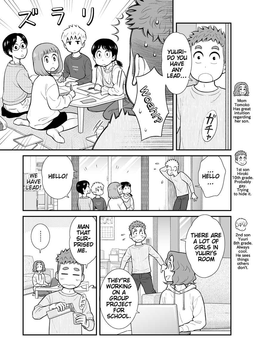 Page 1 Chapter 23 Uchi no Musuko wa Tabun Gay