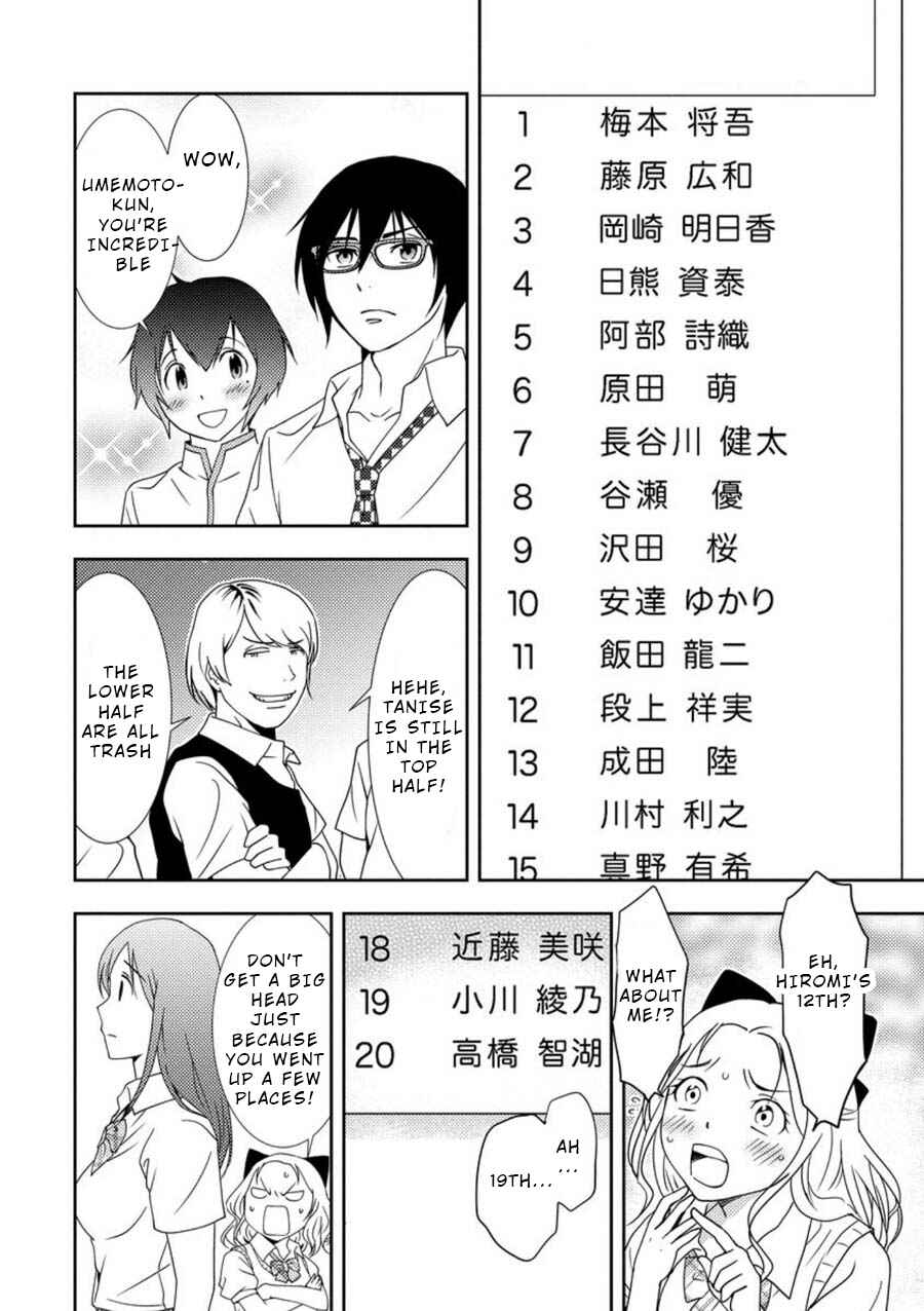 Page 23 Chapter 4 Mad Summer School