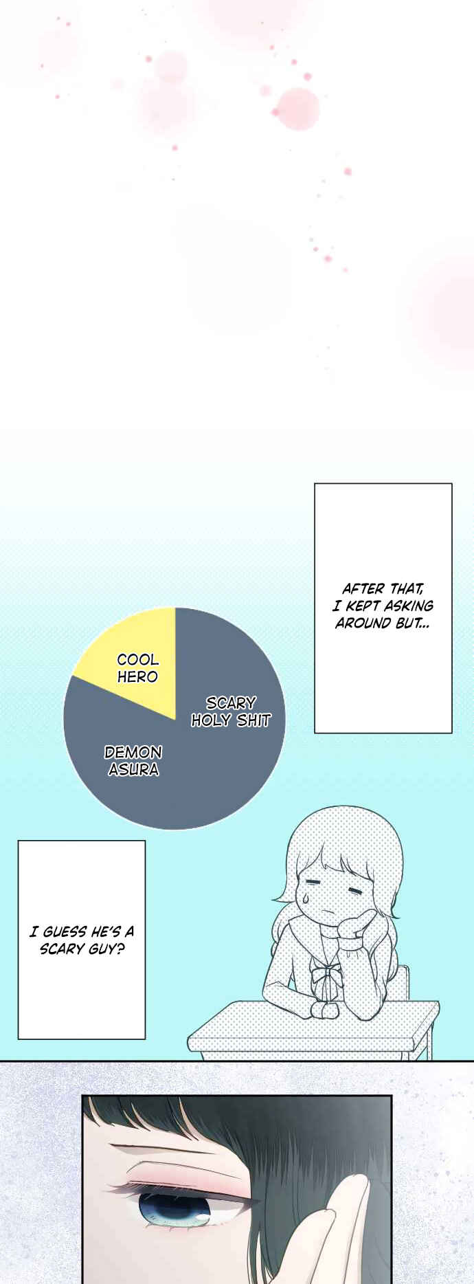 Page 13 Chapter 10 Uso no Tsukenai Otoshi Goro