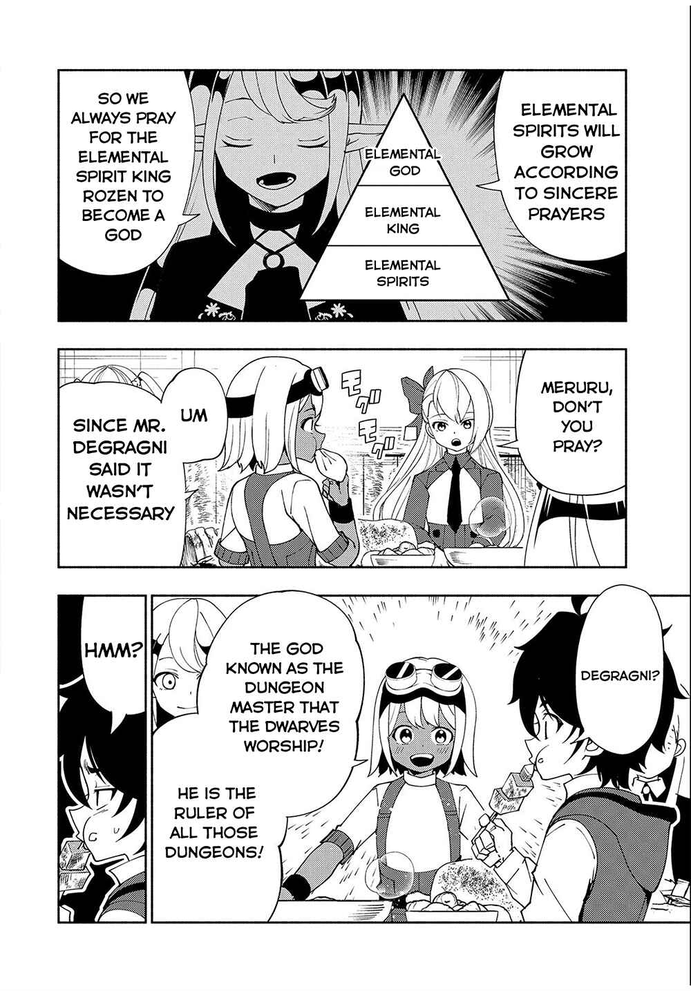 Page 23 Chapter 34 Hell Mode ~Yarikomi Suki no Gamer wa Haisettei no Isekai de Musou Suru~ Hajimari no Shoukanshi