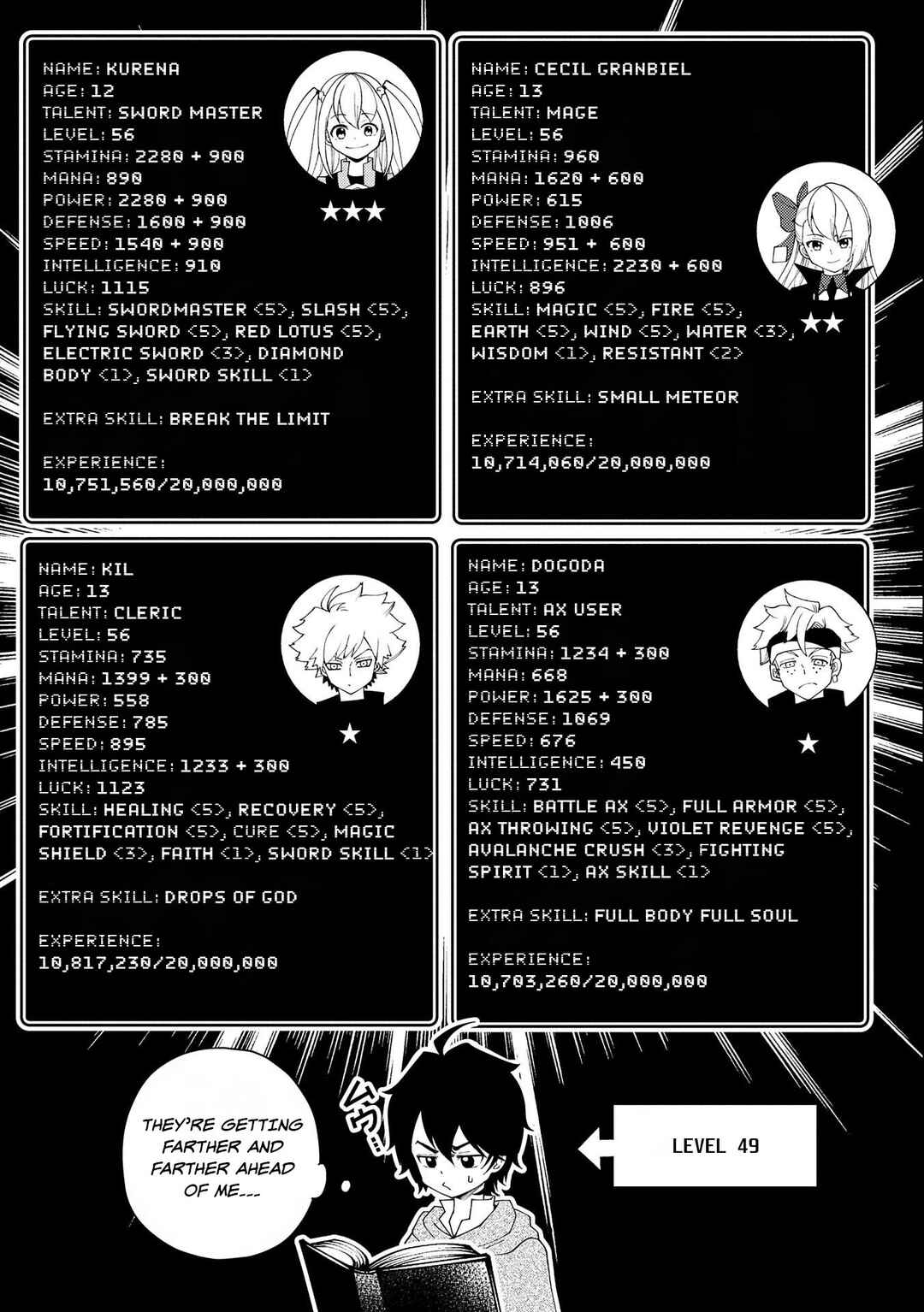 Page 14 Chapter 31 Hell Mode ~Yarikomi Suki no Gamer wa Haisettei no Isekai de Musou Suru~ Hajimari no Shoukanshi