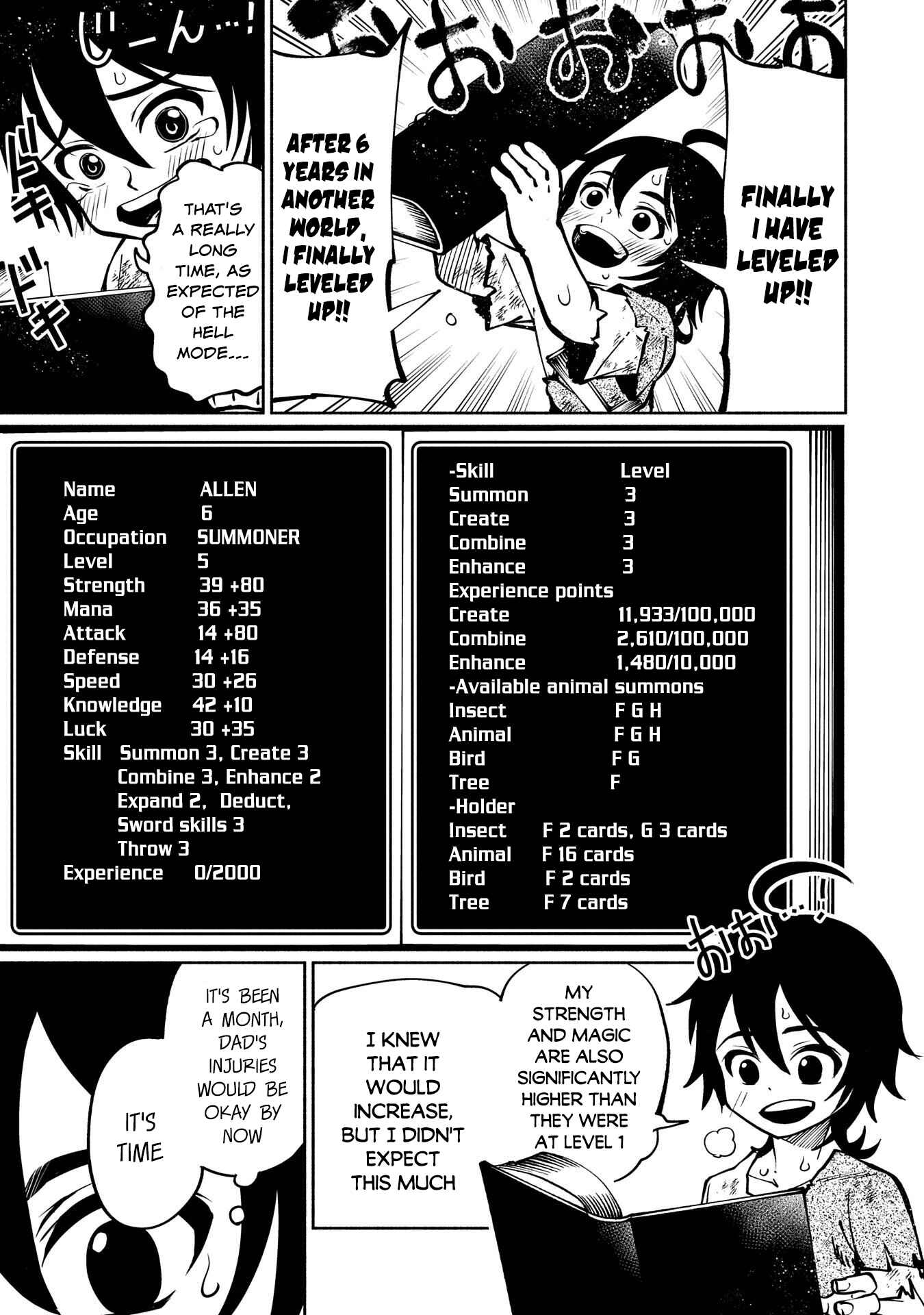 Page 20 Chapter 2 Hell Mode ~Yarikomi Suki no Gamer wa Haisettei no Isekai de Musou Suru~ Hajimari no Shoukanshi