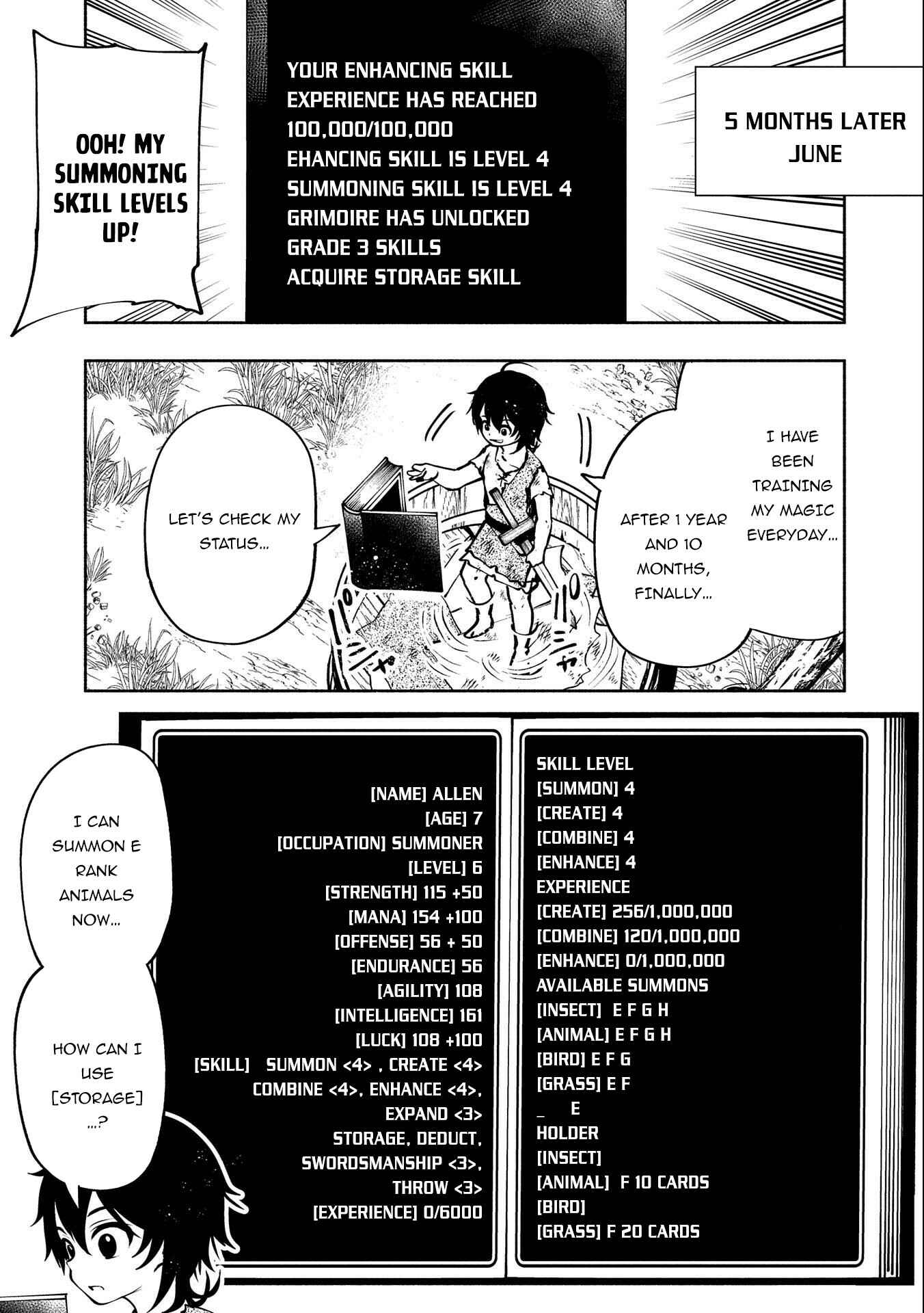 Page 20 Chapter 3 Hell Mode ~Yarikomi Suki no Gamer wa Haisettei no Isekai de Musou Suru~ Hajimari no Shoukanshi