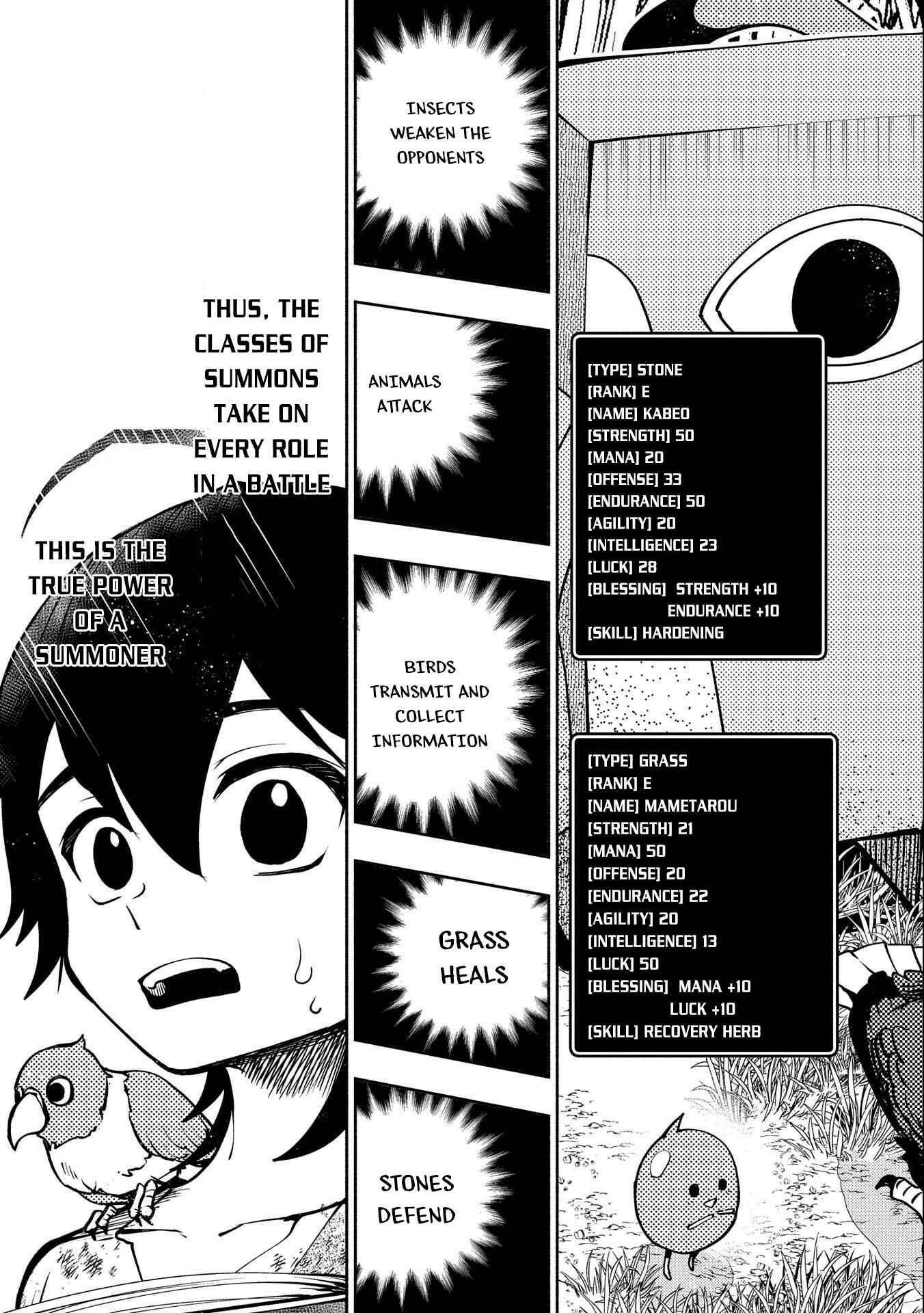 Page 24 Chapter 3 Hell Mode ~Yarikomi Suki no Gamer wa Haisettei no Isekai de Musou Suru~ Hajimari no Shoukanshi
