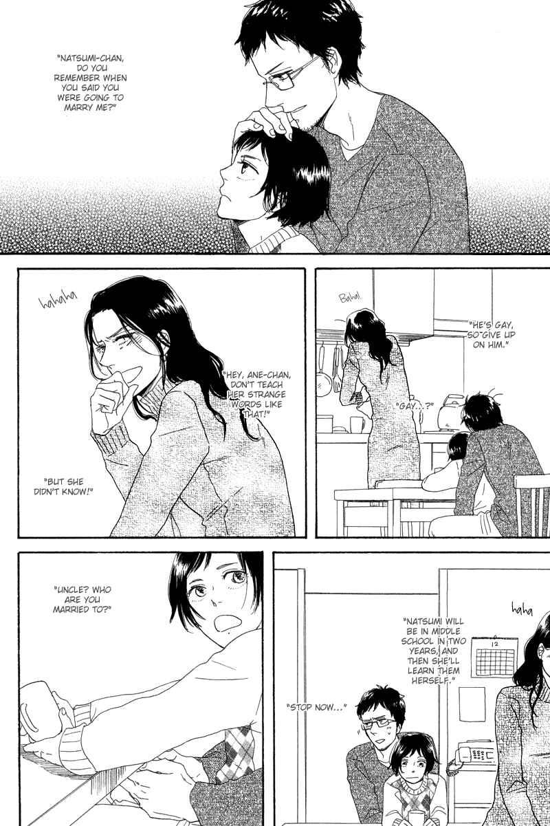 Page 20 Chapter 5 Koi no Hanashi ga Shitai