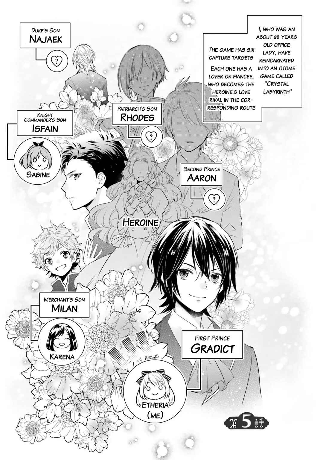 Page 1 Chapter 5 Akuyaku Reijou no Taida na Tameiki