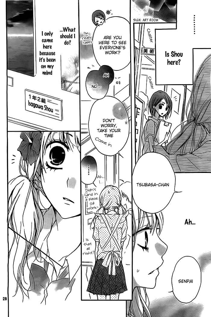 Page 29 Chapter 3 Chicchai Toki Kara Suki Dakedo