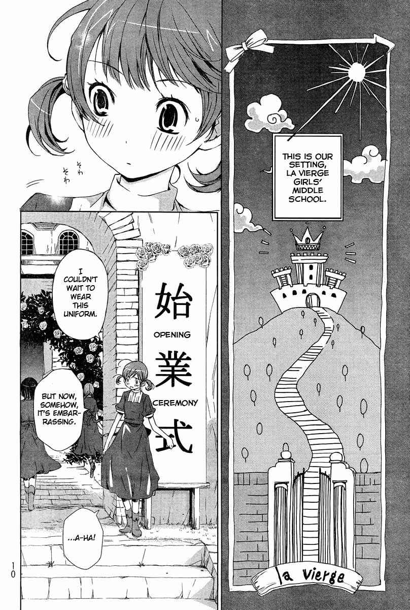Page 3 Chapter 1 Material Polka