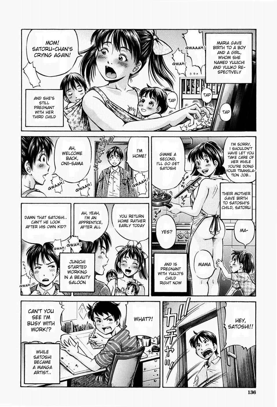 Page 86 Chapter 2 Ovulation Exhibition