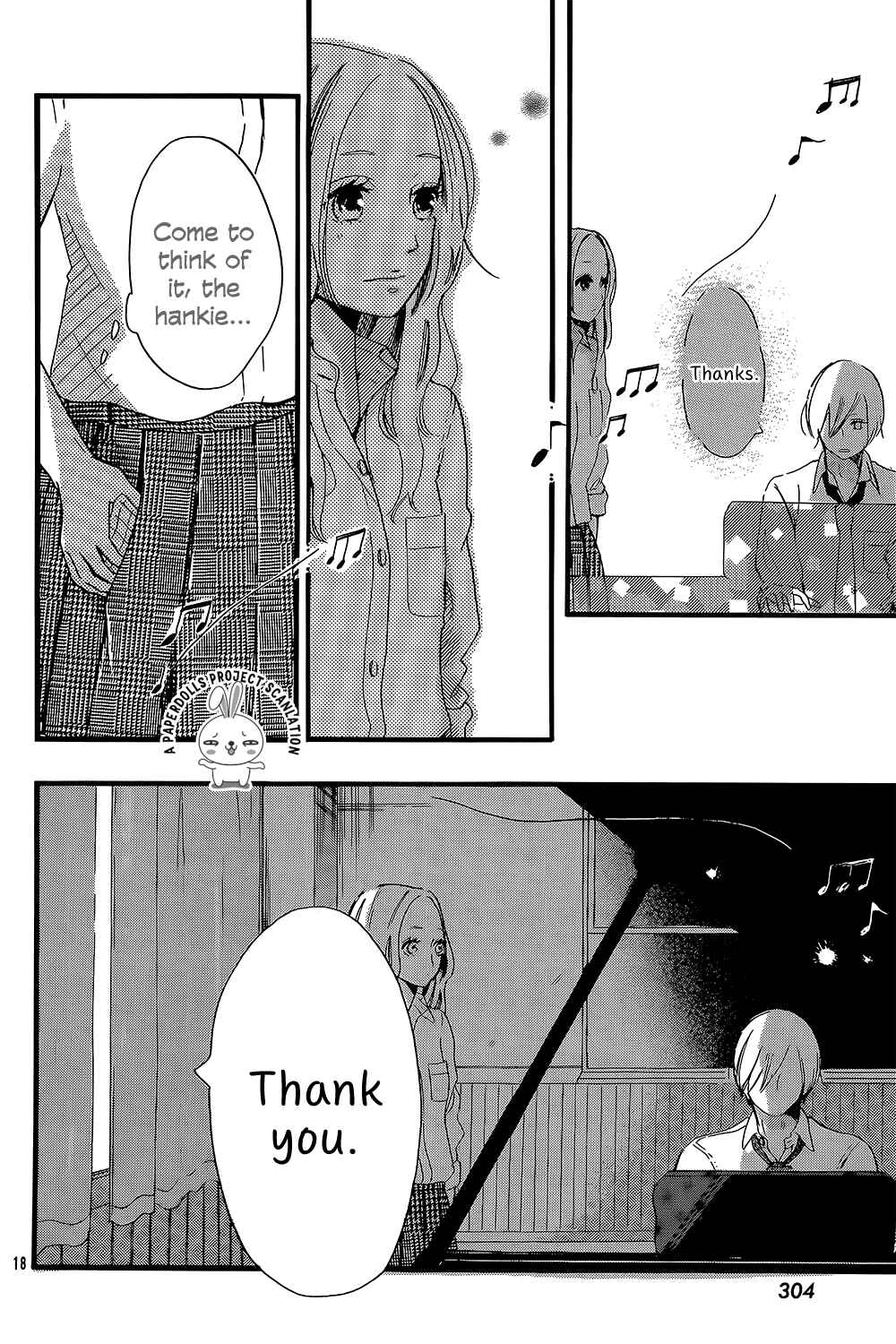 Page 21 Chapter Unknown_e8a3 Canon no Ato Ni