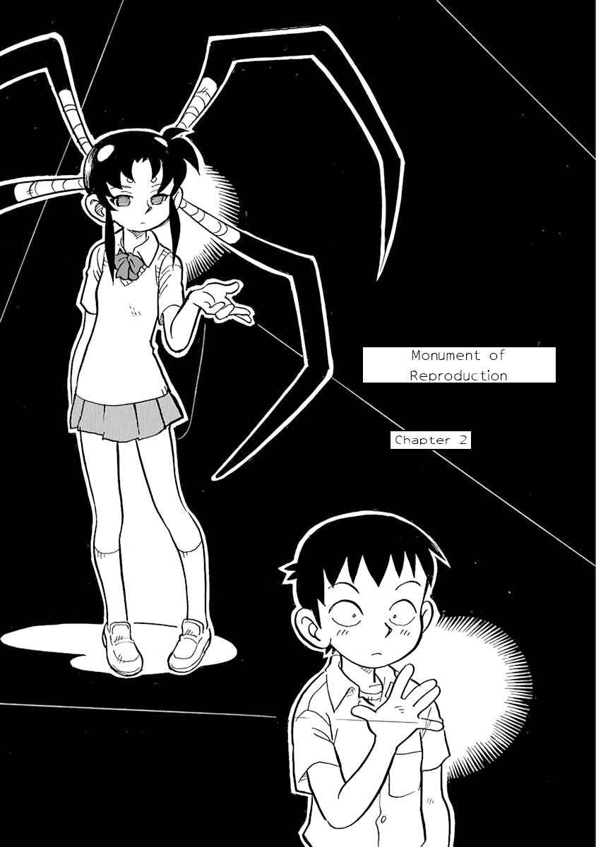 Page 1 Chapter 2 Reproductive Monument