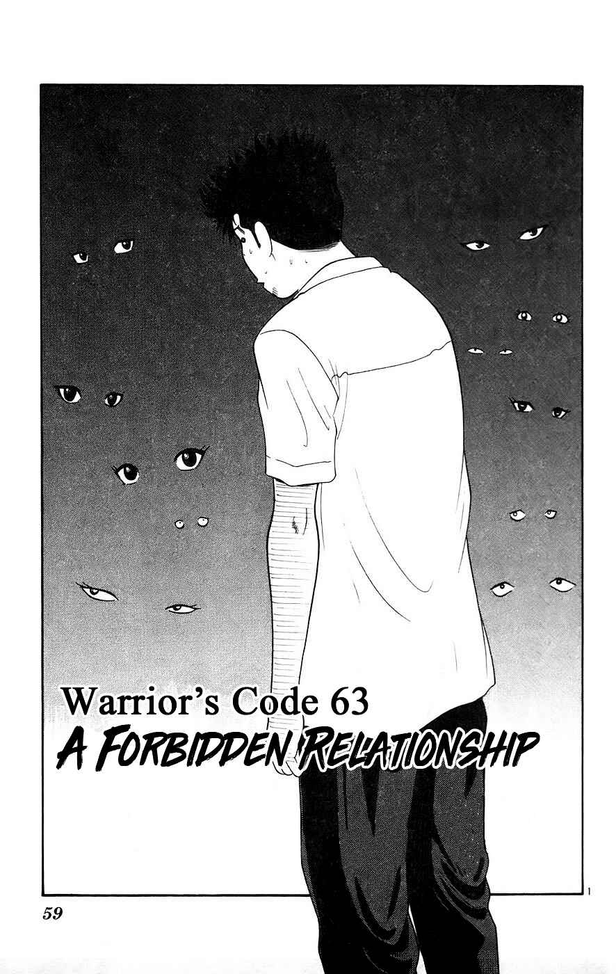 Page 1 Chapter 63 Im Doshiro