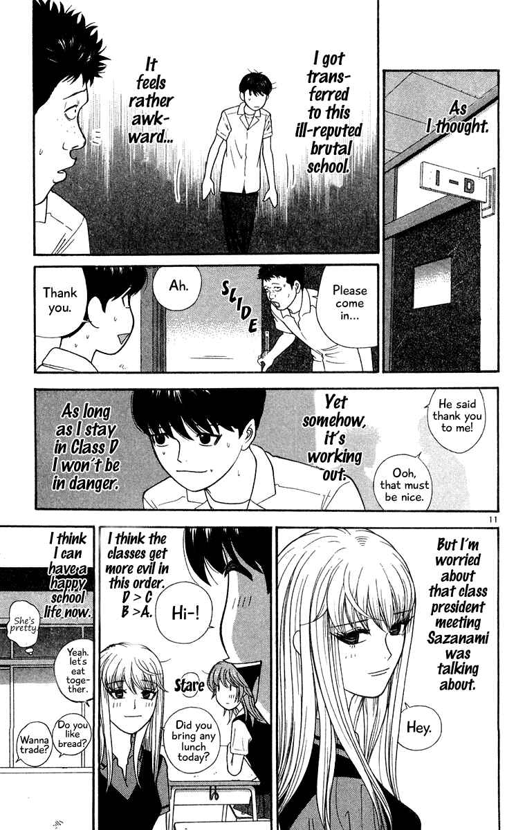 Page 11 Chapter 32 Im Doshiro