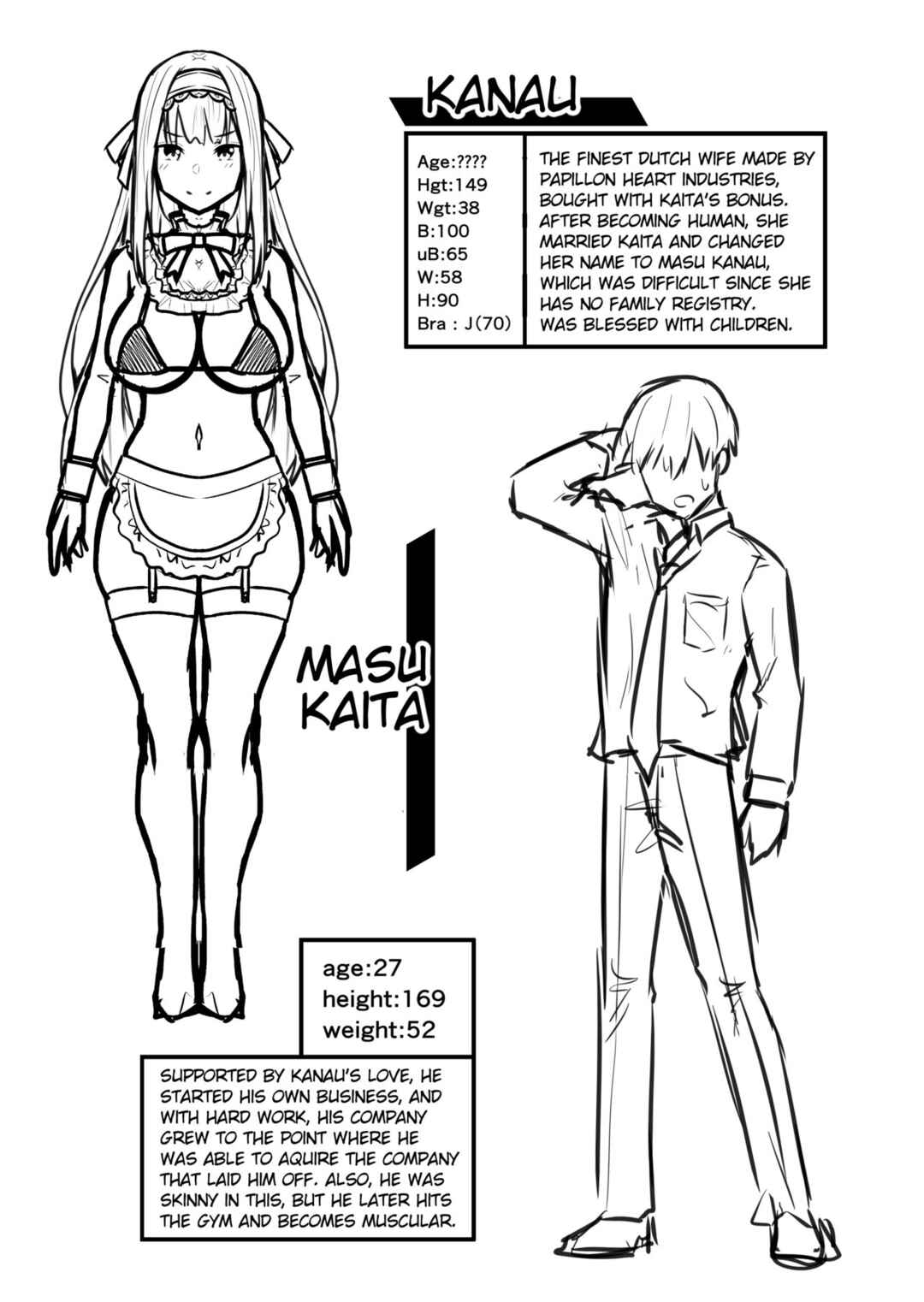 Page 29 Chapter Unknown_b376 Dutch Wife no Kuse ni Namaiki da!