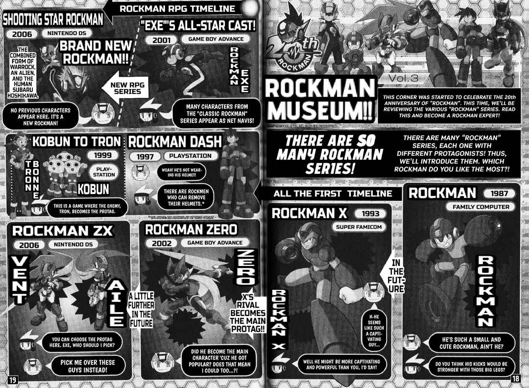 Page 20 Chapter 3 Gags With All The Megaman Gang!!