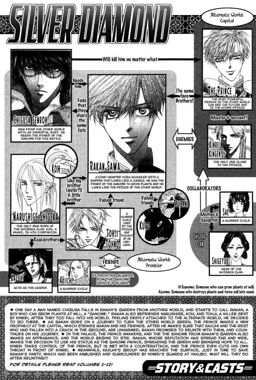 Page 8 Chapter 37 Silver Diamond