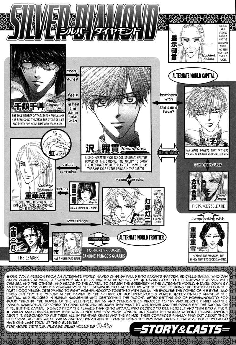 Page 5 Chapter 79 Silver Diamond