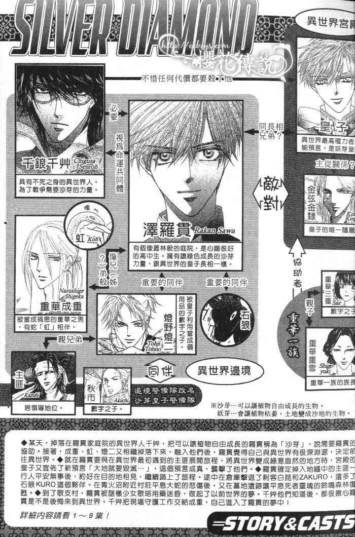 Page 6 Chapter 28 Silver Diamond