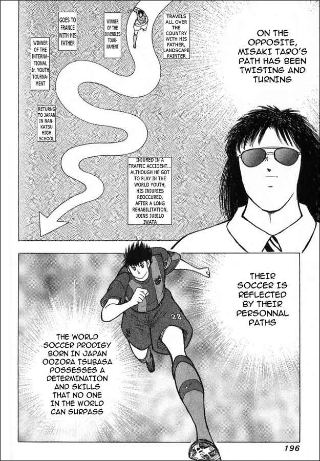 Page 13 Chapter 2 Captain Tsubasa: Golden Dream
