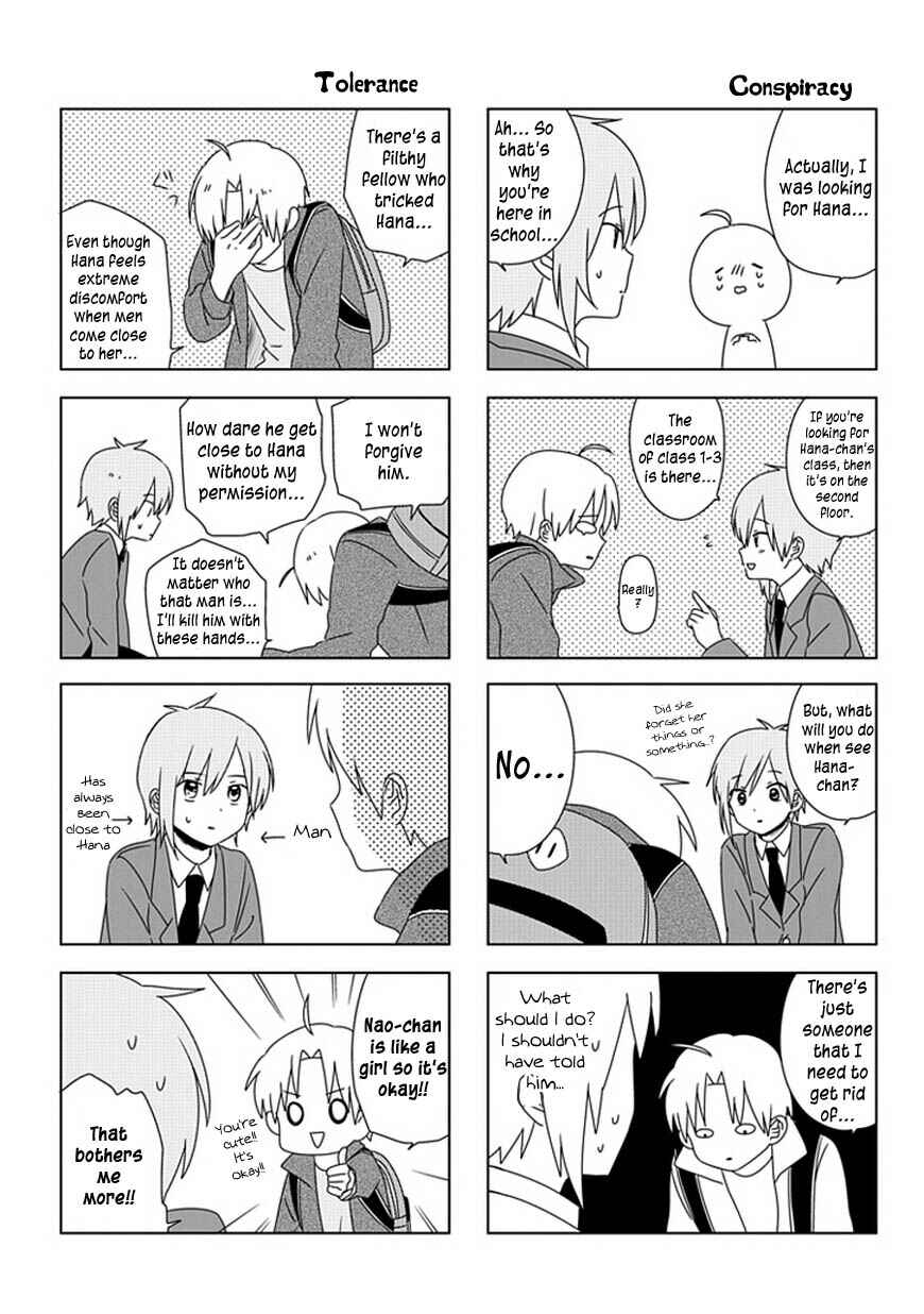 Page 14 Chapter 6 Hana to Harinezumi
