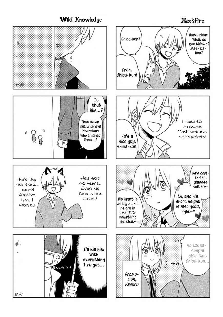 Page 17 Chapter 6 Hana to Harinezumi