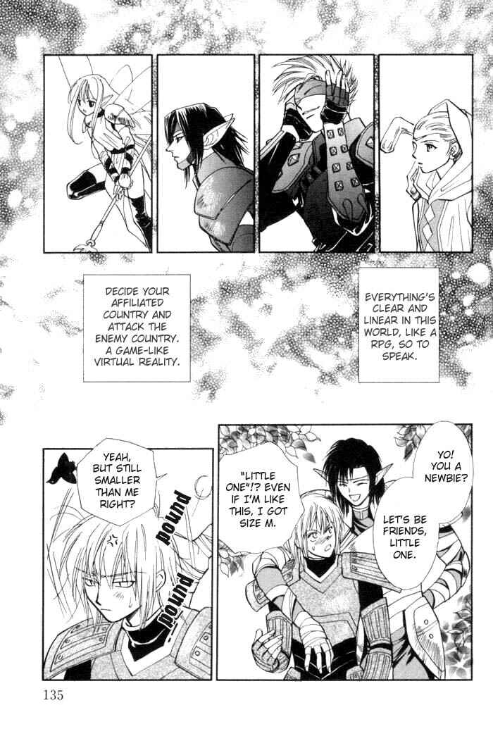 Page 8 Chapter 4 Invoke