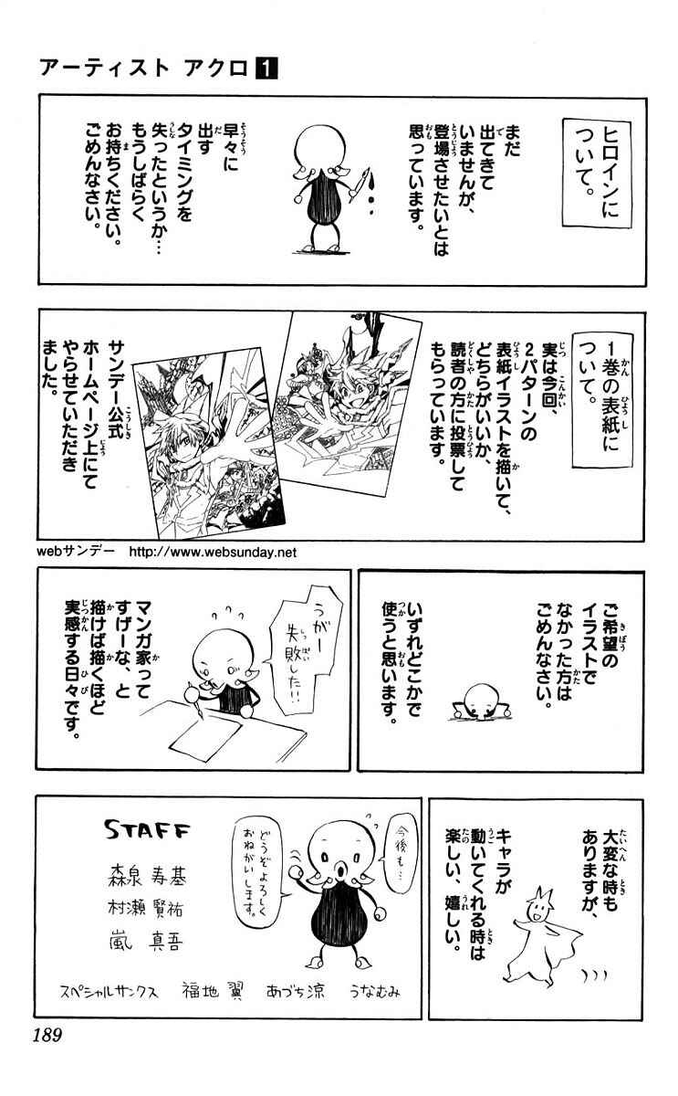 Page 29 Chapter 6 Artist Acro
