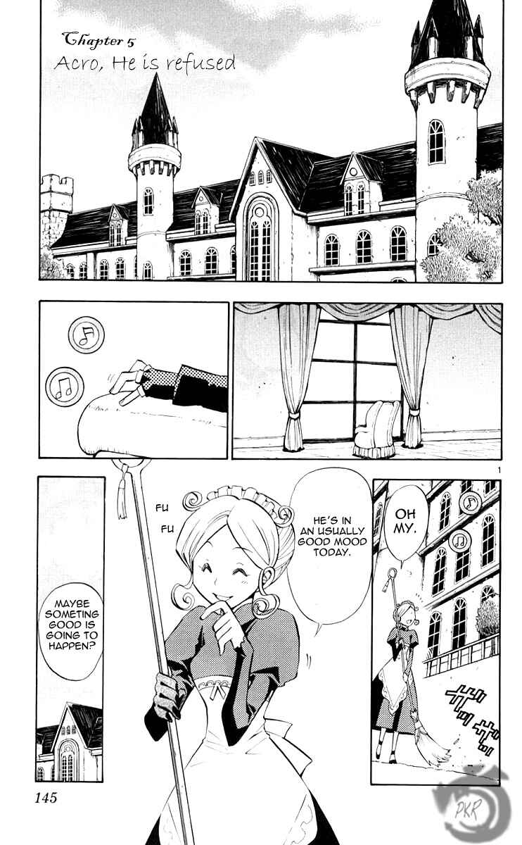 Page 2 Chapter 5 Artist Acro
