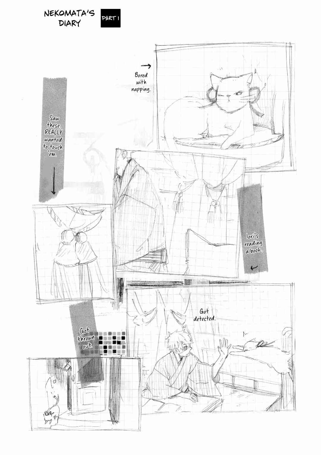 Page 1 Chapter 7.2 Mukai Usagidou Nikki